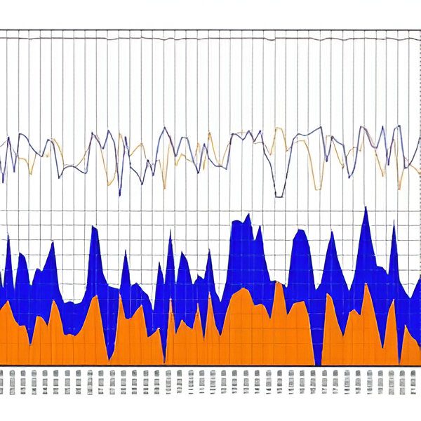 Compressed Air Audit